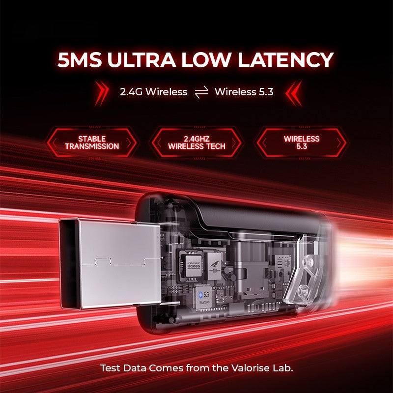 Gaming Wireless Bluetooth Headset – Ultra Low Latency 5ms